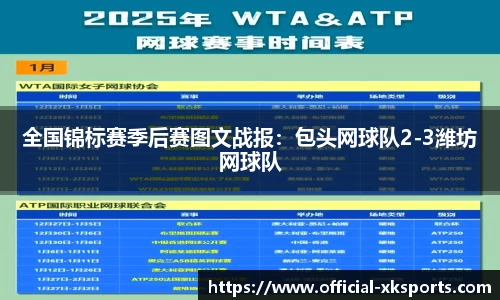 全国锦标赛季后赛图文战报：包头网球队2-3潍坊网球队