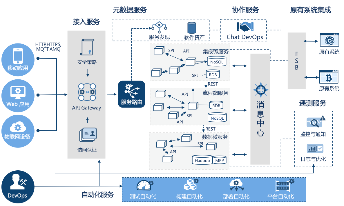 保级大战-奥斯卡错失破门良机!永昌0-0闷平卓尔-星空体育app下载(图1) 星空体育app